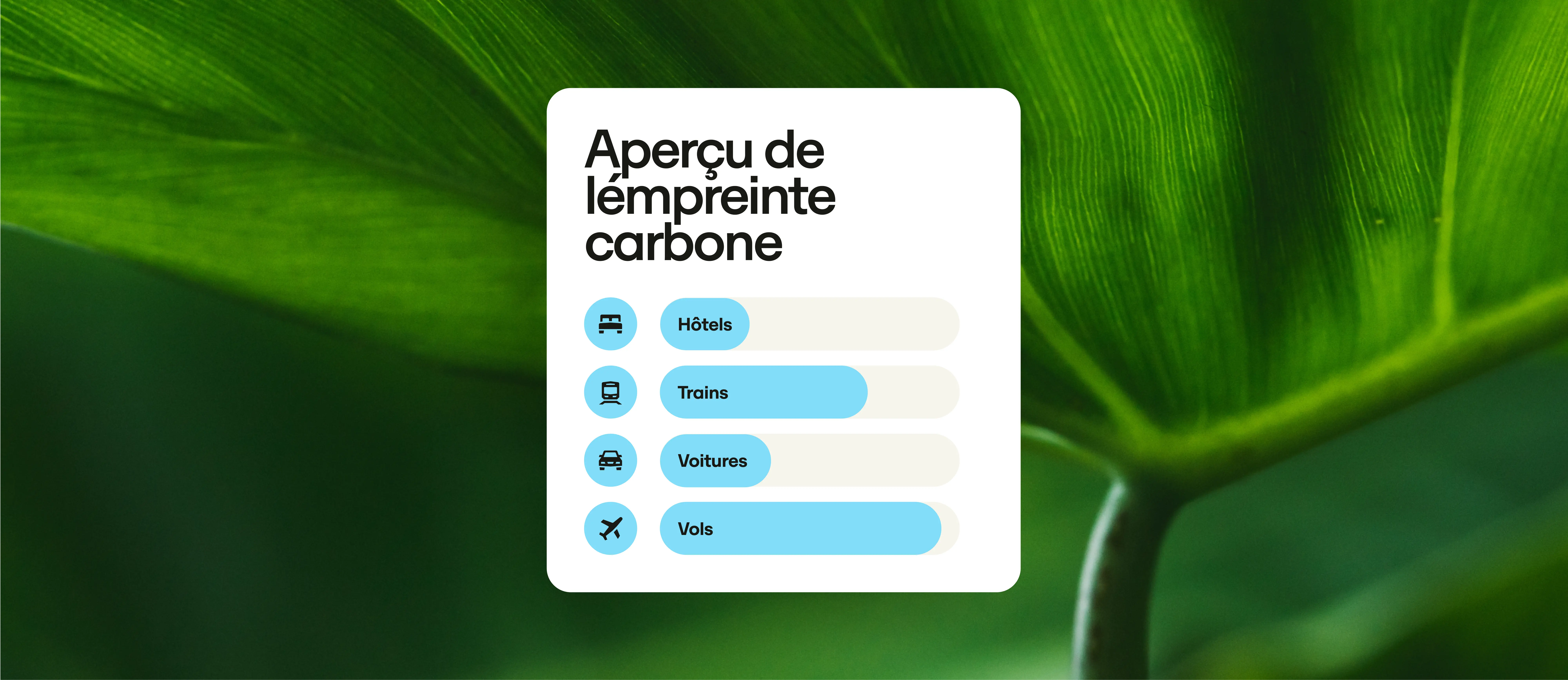 Fr Sustainability