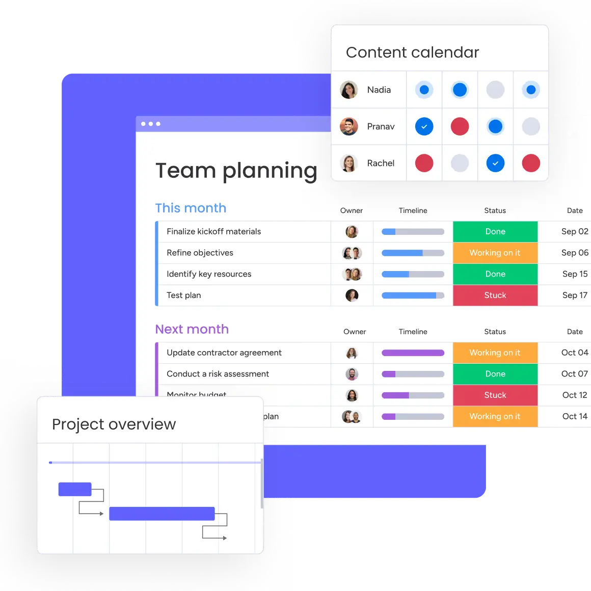 An overview of Monday's project management capabilities that can be useful for office managers.