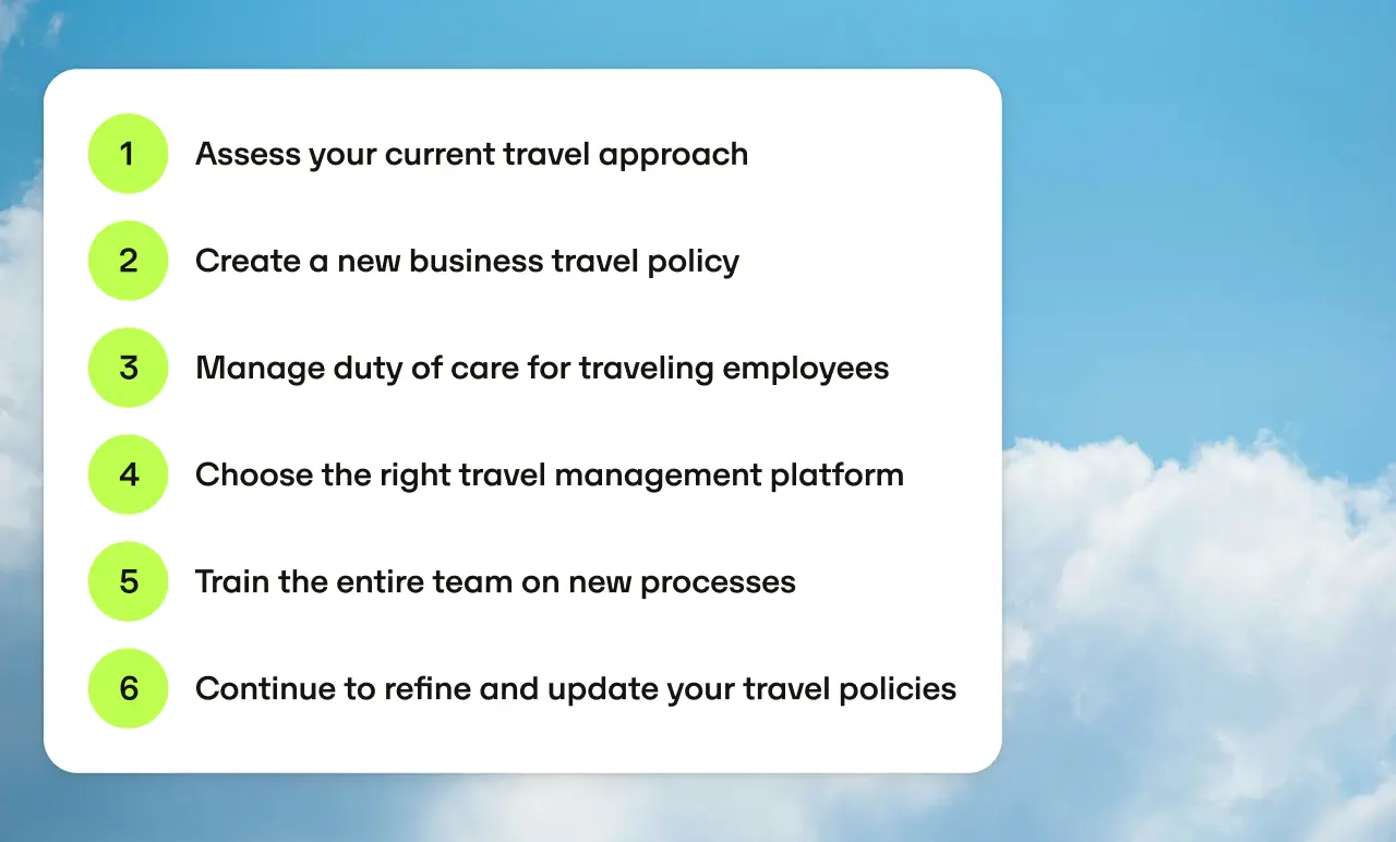 List of six business travel management steps on a white box against a blue sky with clouds background. 1. assess your current travel approach. 2. create a new business travel policy. 3 manage duty of care for traveling employees. 4 choose the right travel management platform. 5 train the entire team on new processes. 6 continue to refine and update  your travel policies