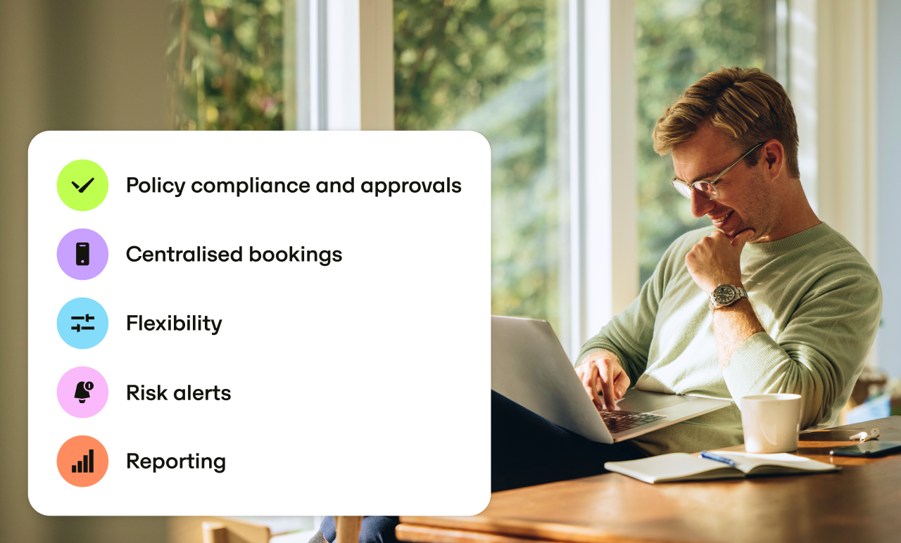 Man working on a laptop at a table, with a list of features: policy compliance, centralised bookings, flexibility, risk alerts, and reporting.