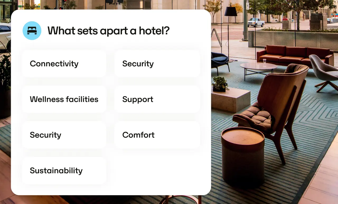 Hotel lobby with text overlay listing features: Connectivity, Wellness facilities, Security, Sustainability, Support, Comfort.