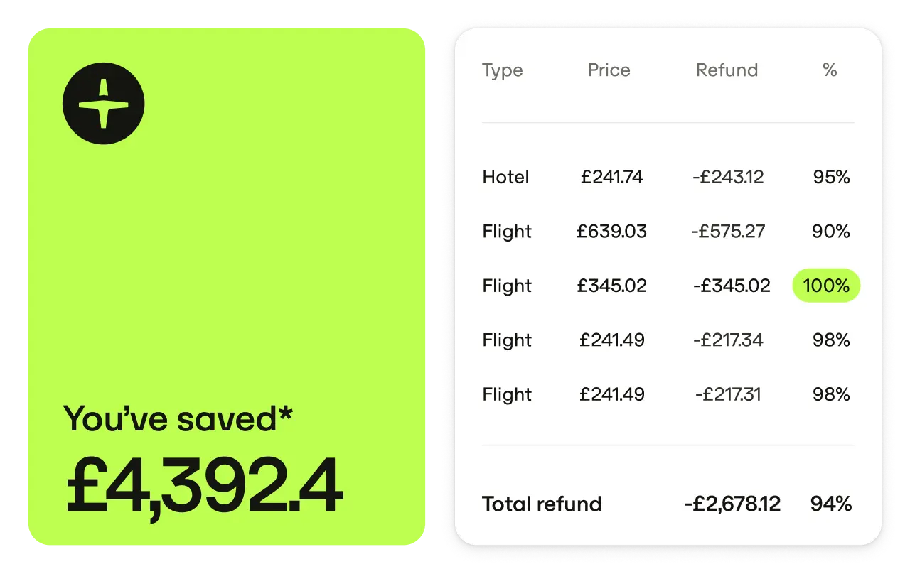Uk Flexiperk Report