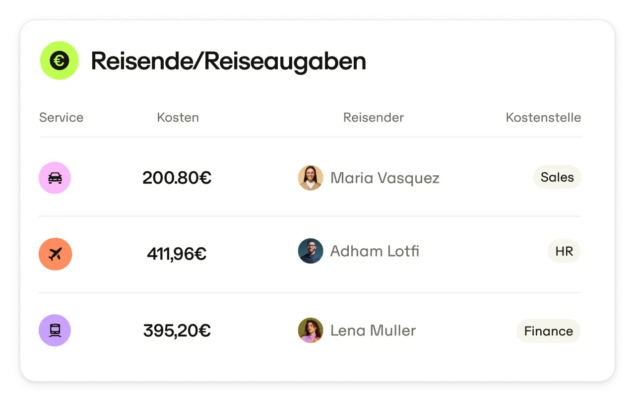 De Report