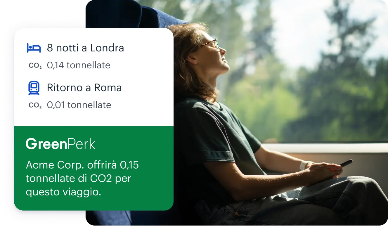 It Greenperk
