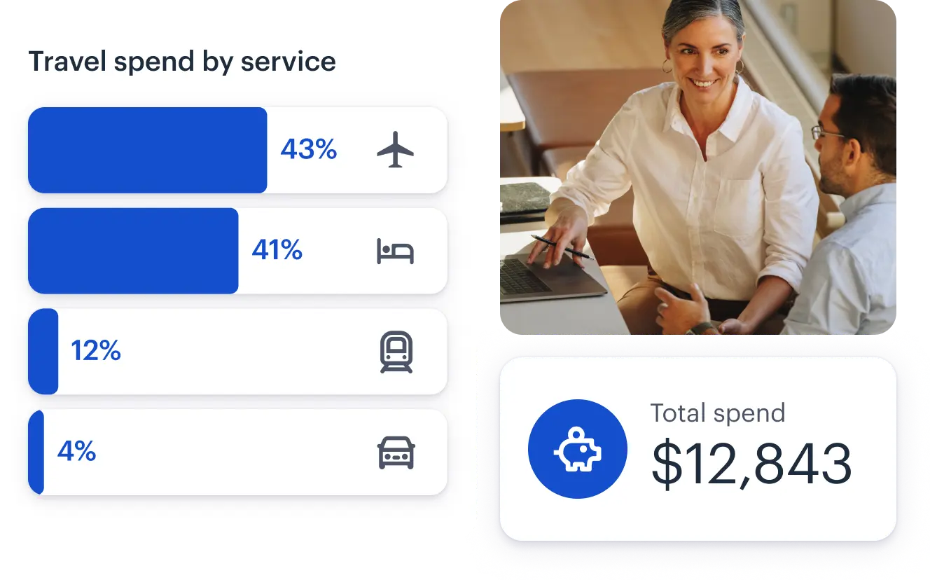 Us Vat Report