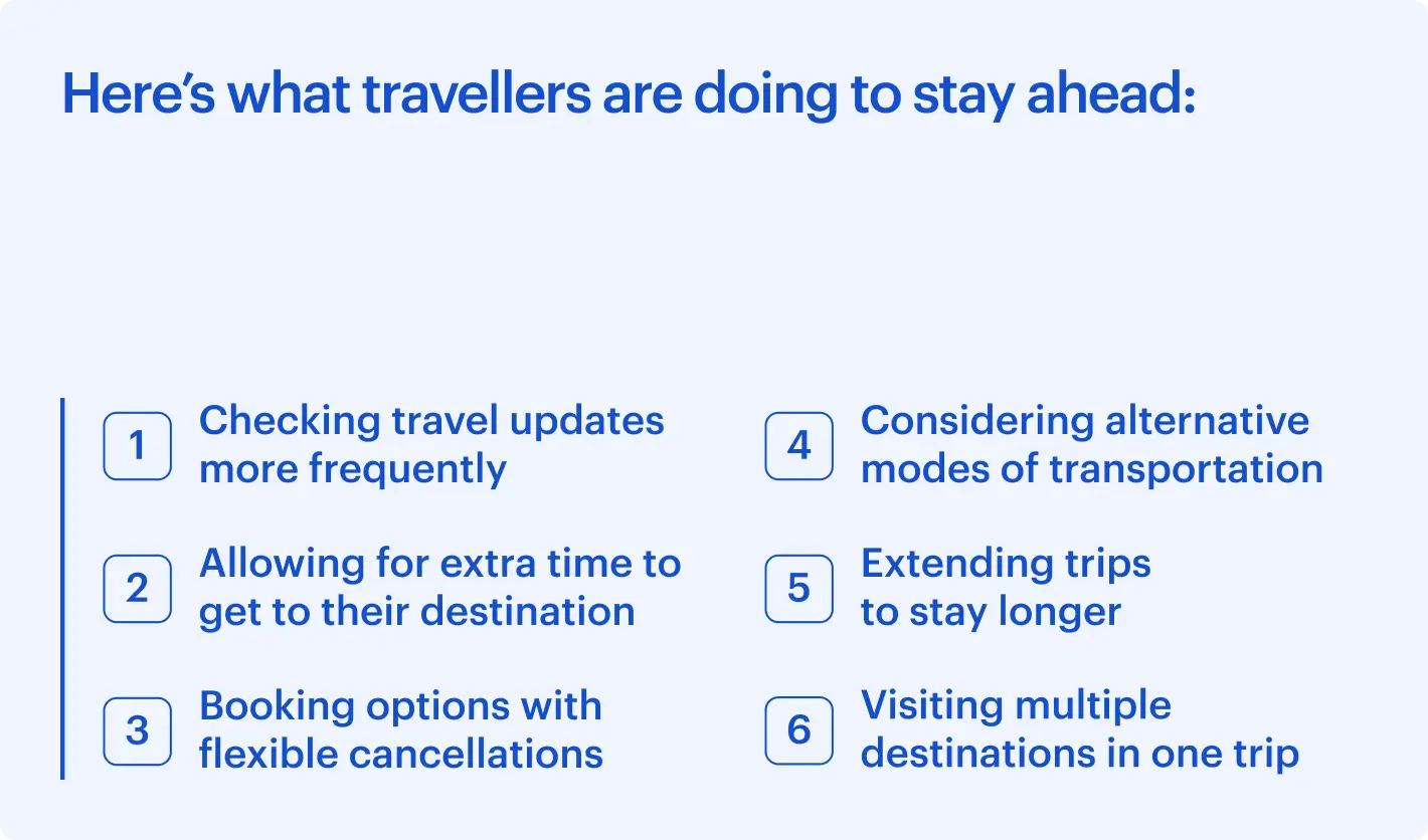 Uk Travel Disruption Survey Changes Travelers