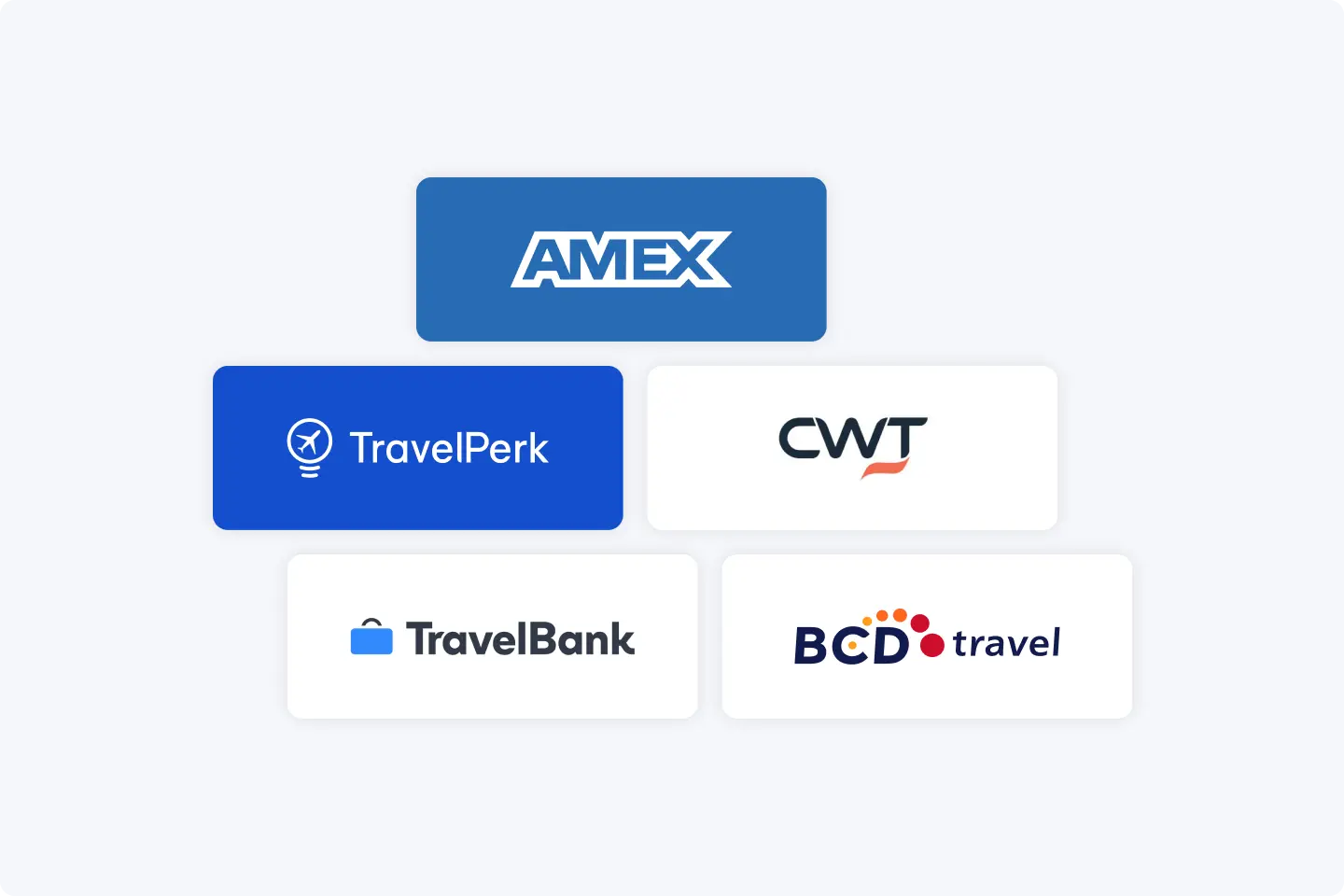 Ctm Travel Alternatives