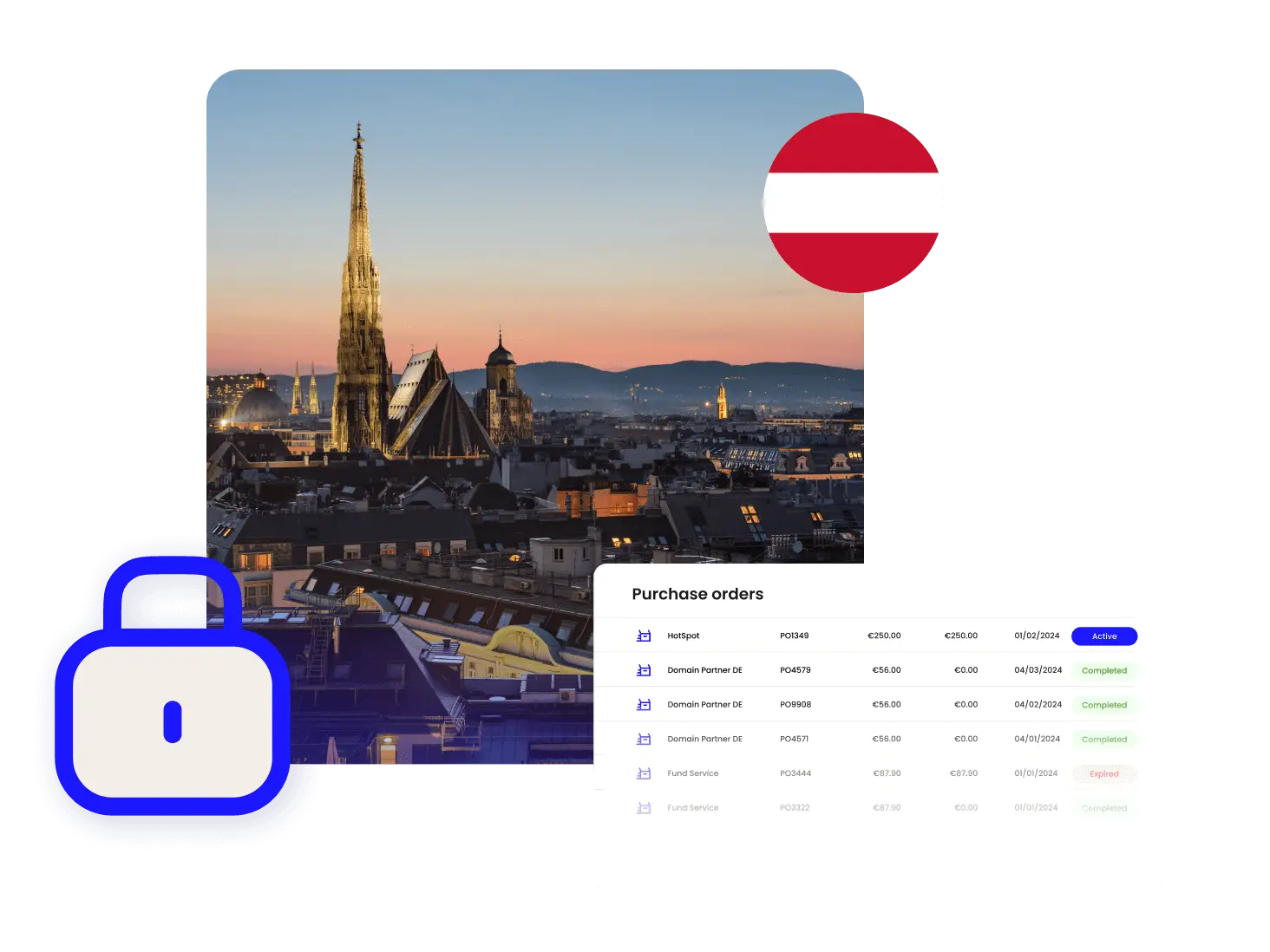 Compliance Center Austria