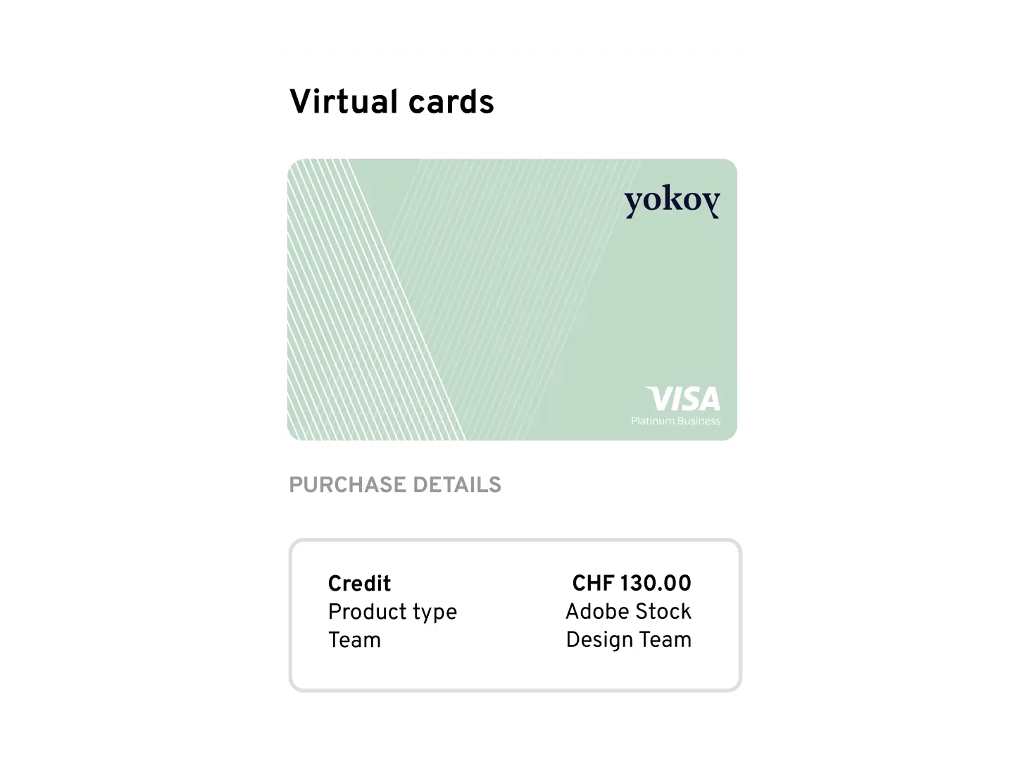 Visa Corporate Cards Virtual