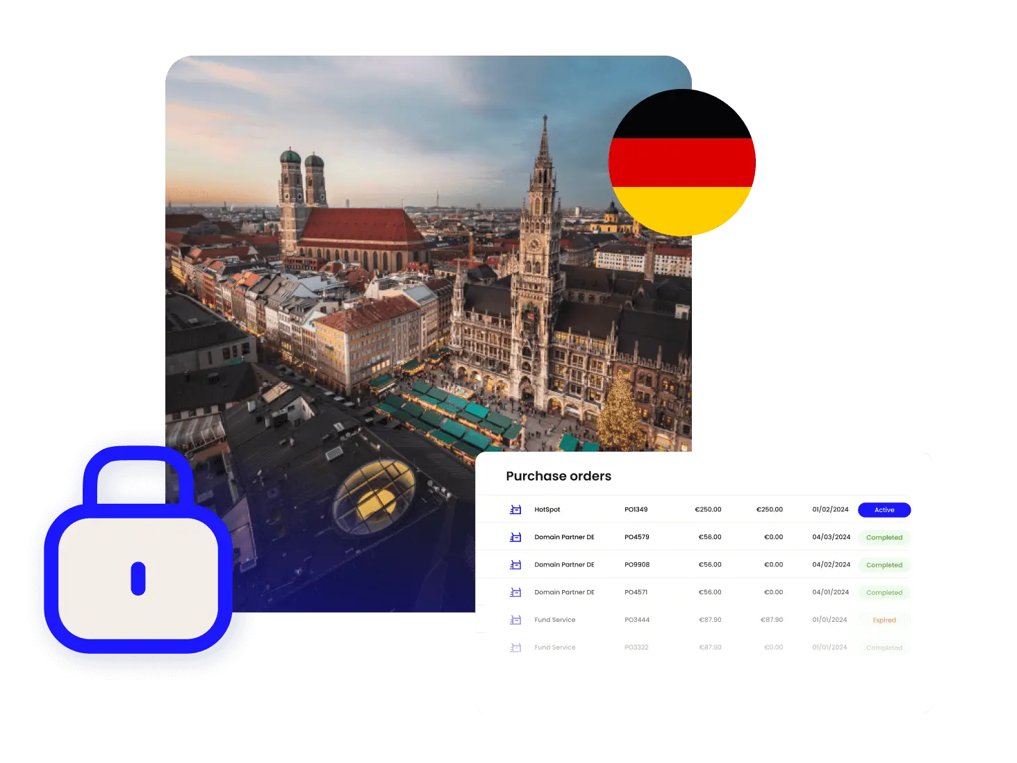 Compliance Center Germany