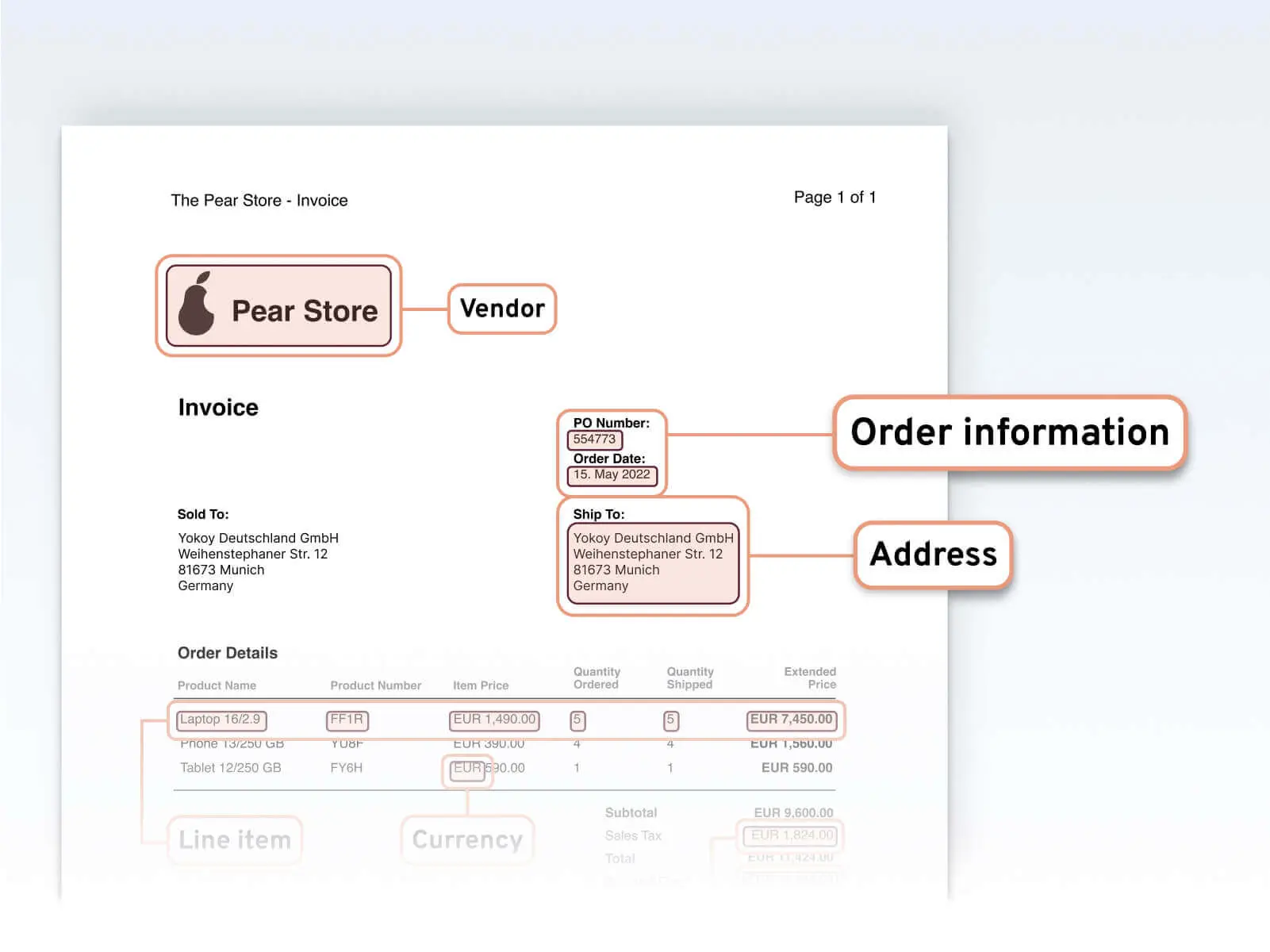 Blog Automated Invoice Processing
