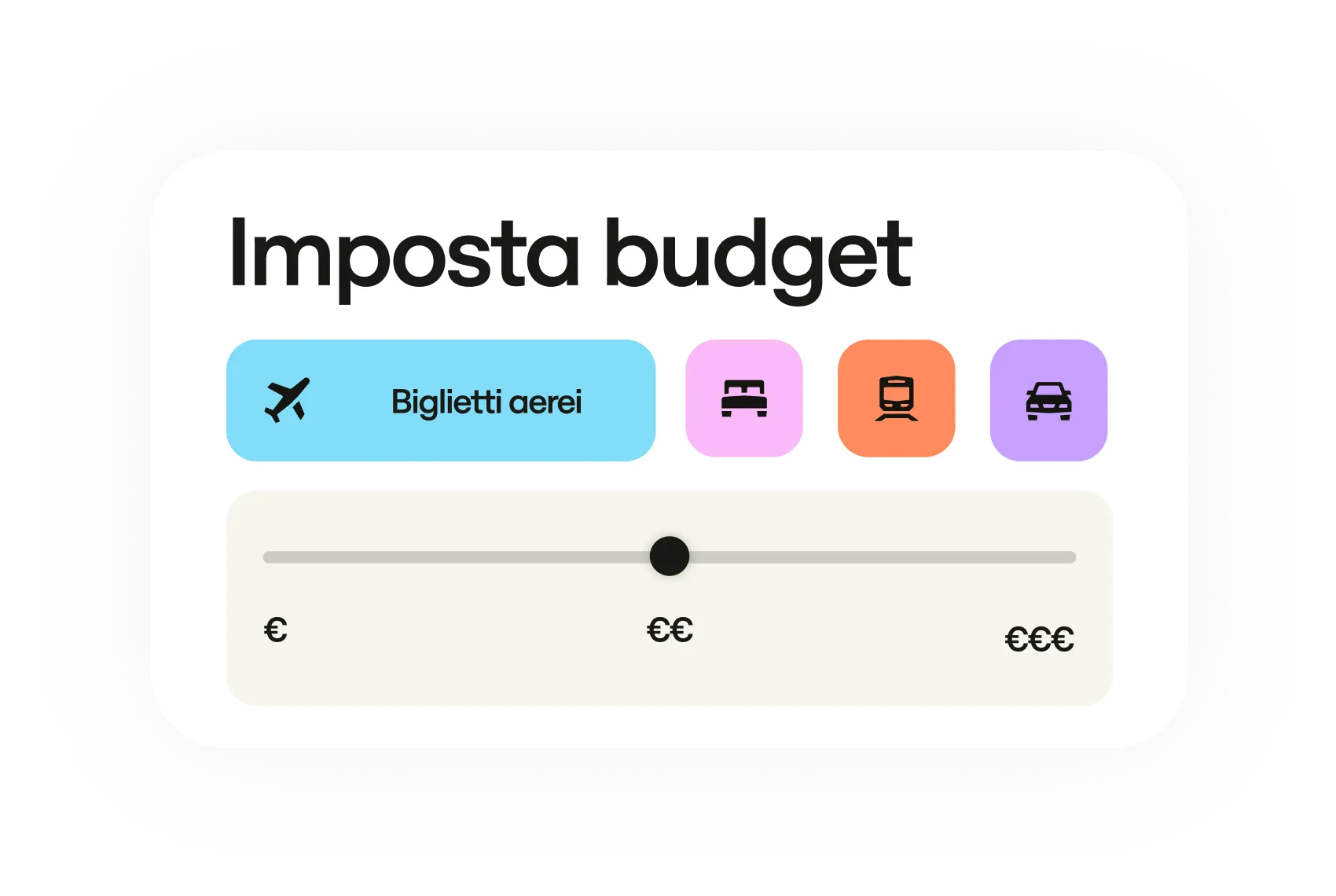 It Product Ui Budget 2