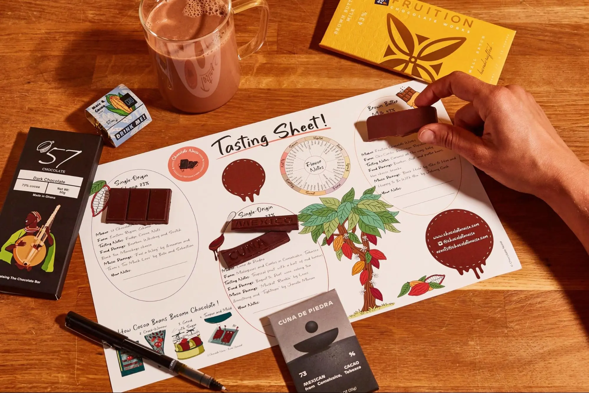 Chocolaate Tasting