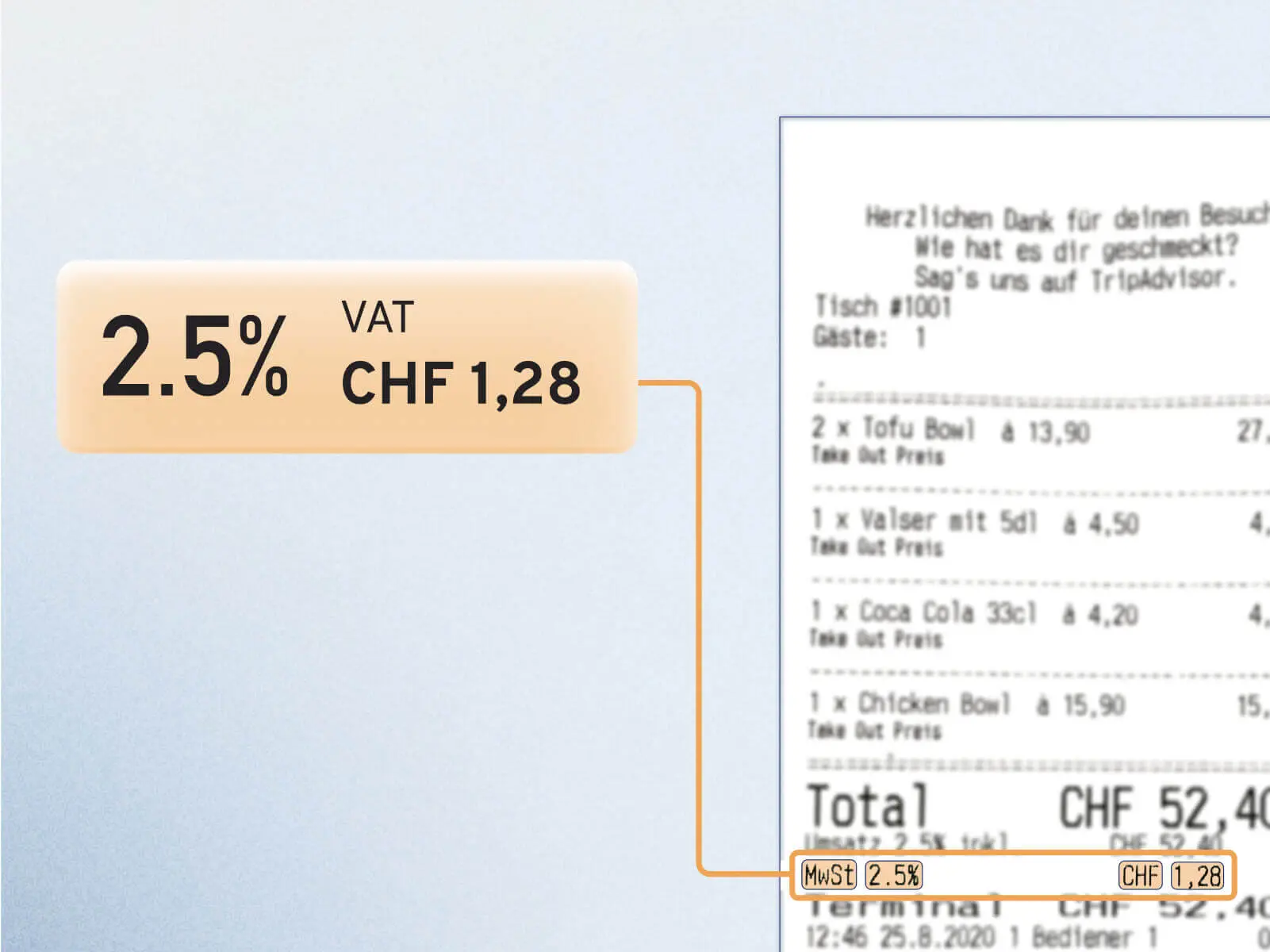 Blog Simplify Vat Reclaim