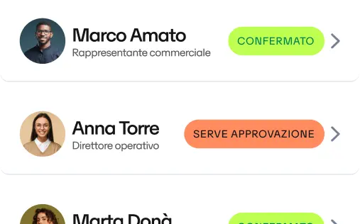 It Product Ui Policies And Approvals