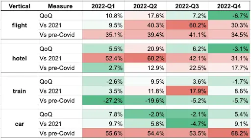 Inflation Report 2022 1