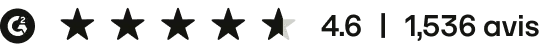 Fr Ratings