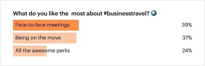 Businesstravel 3