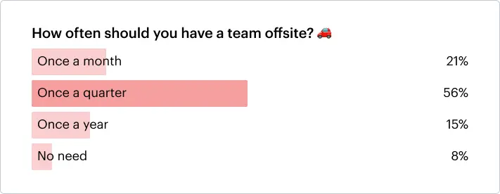 Graph 18