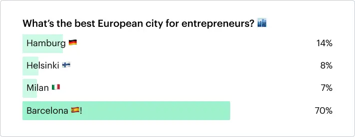European City 3