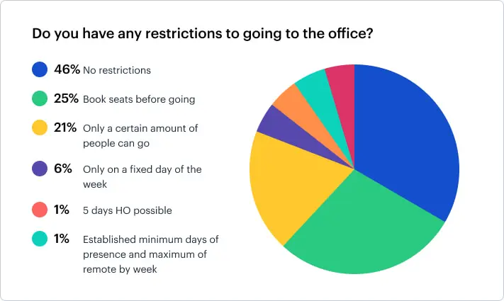 Back To Office 2