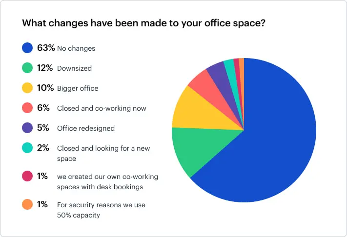Back To Office 1 1