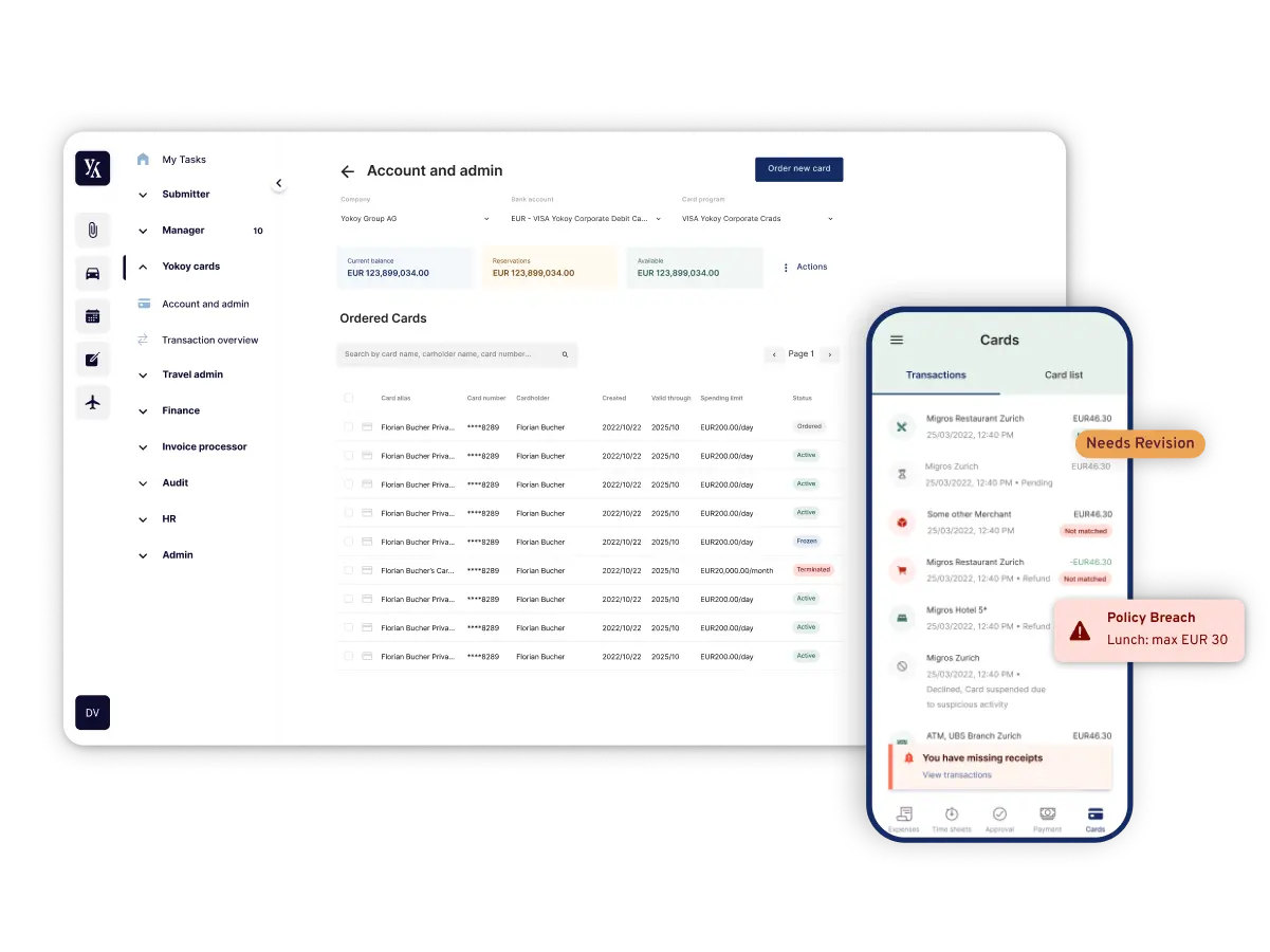 Visual Visibility Control