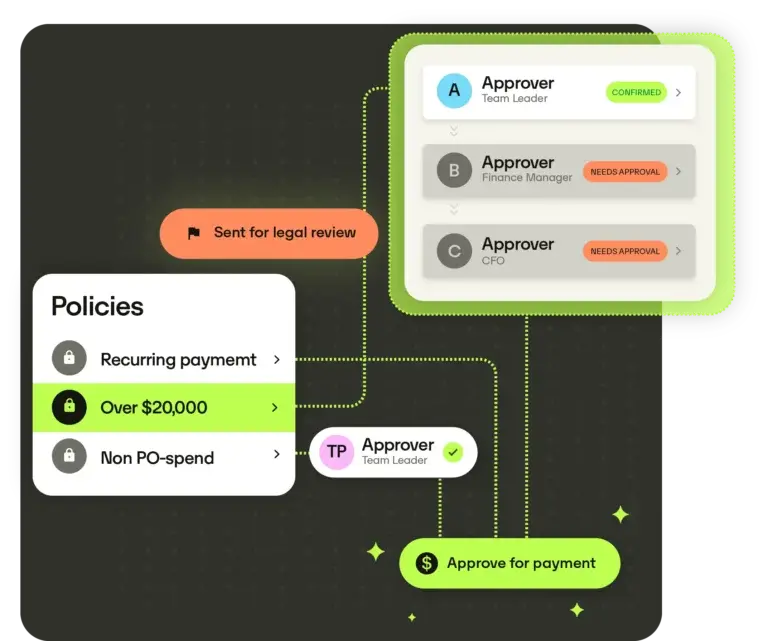 Authorise Invoice 2x 1 768x641