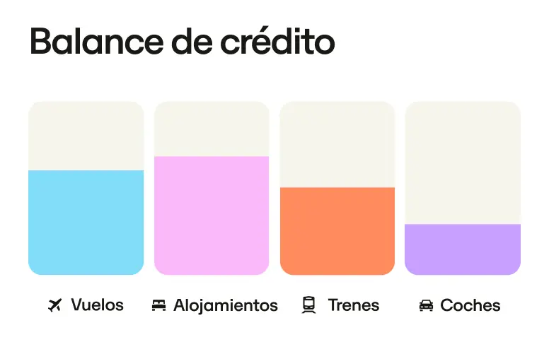 Es Product Ui Analytics