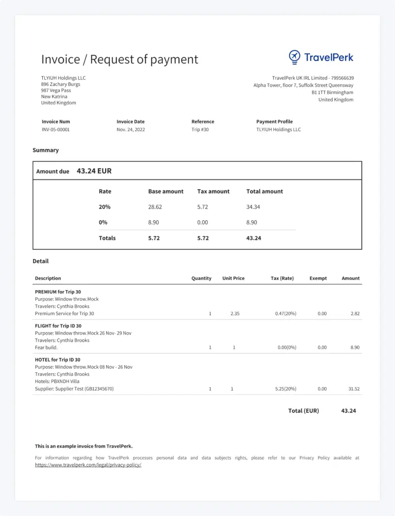How Travelperk Helps You Improve Travel Expense Management2 785x1024