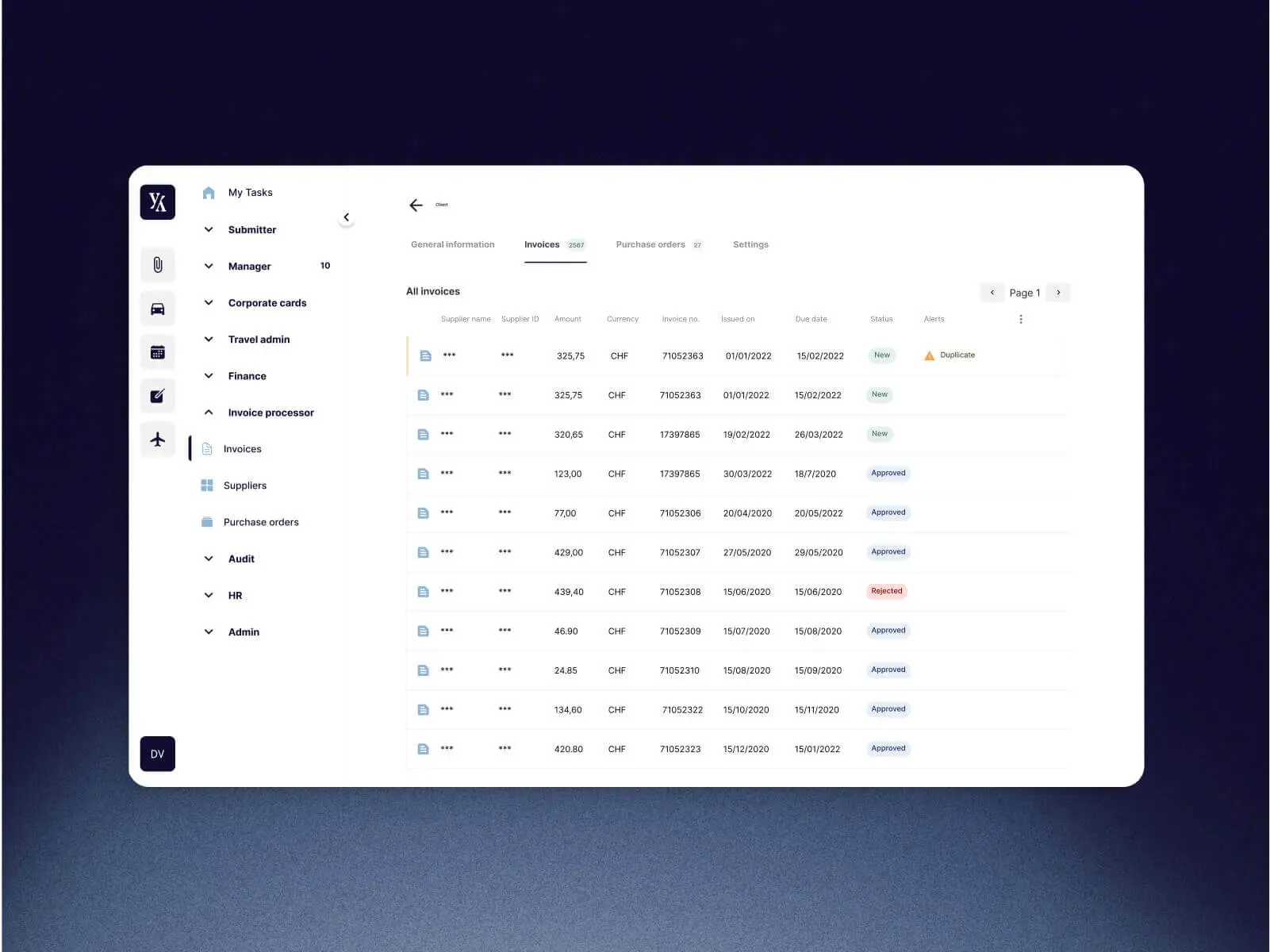Blog E Invoicing Requirements