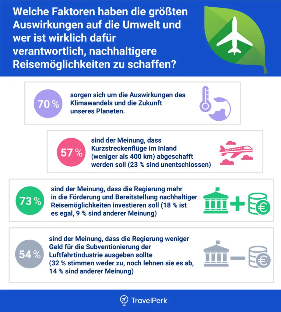 Travelperk V02 04 923x1024