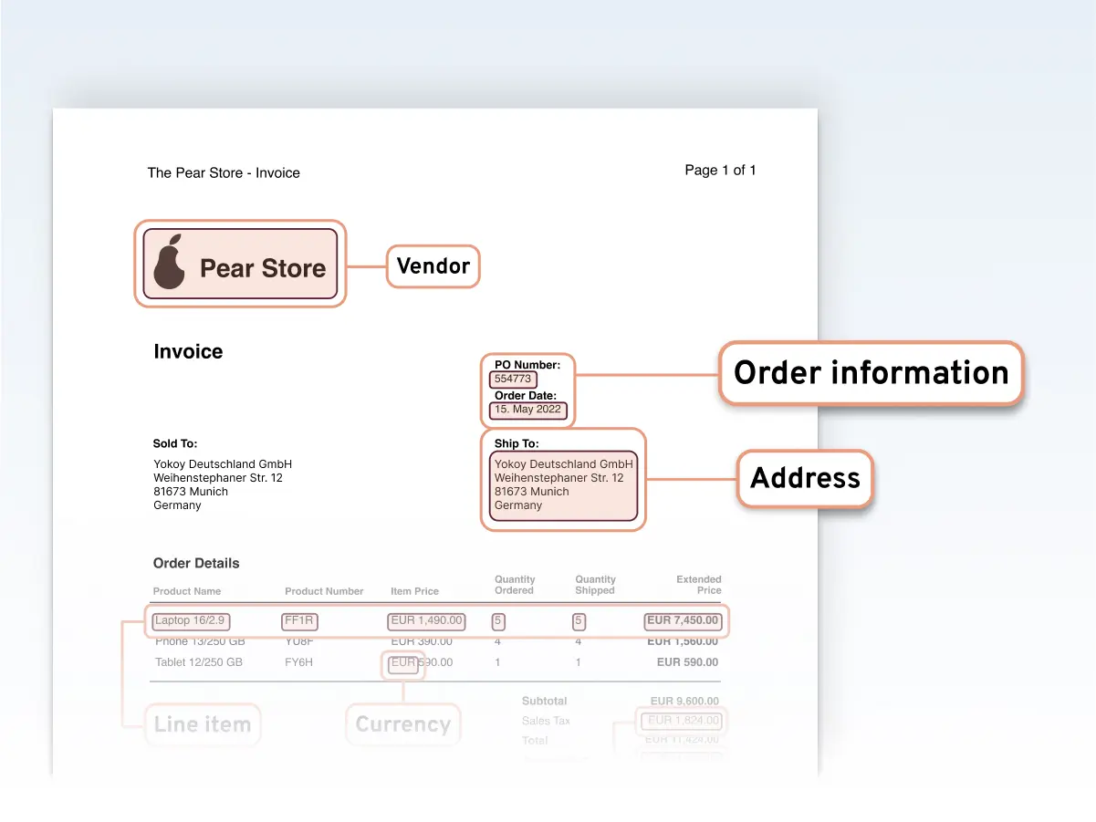 Blog Header Automated Invoice Processing