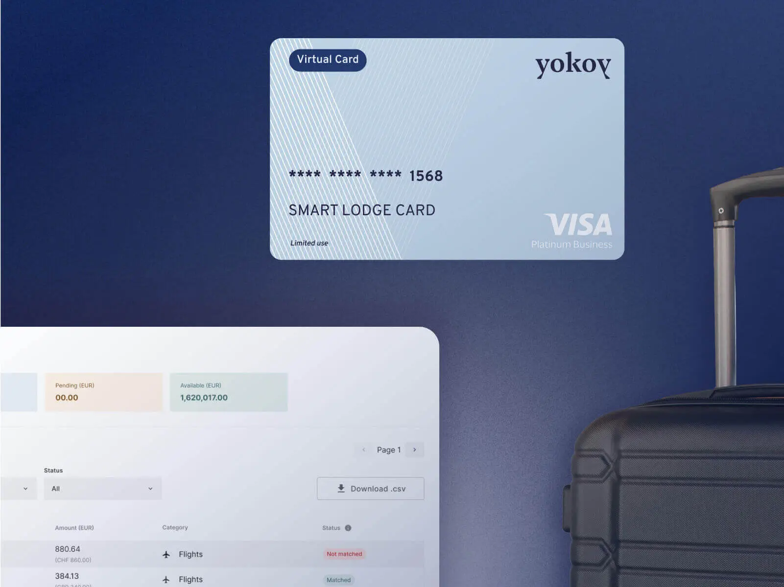 Blog Travel Expense Management