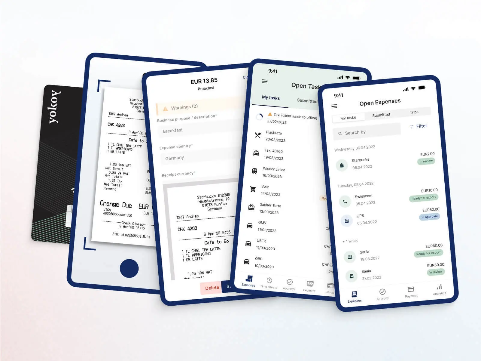 Blog Expense Reimbursements Challenges Best Practices