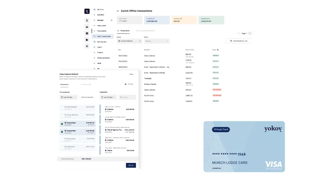 spend-management-challenges