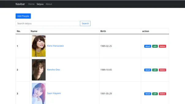 Image of MVC Example project