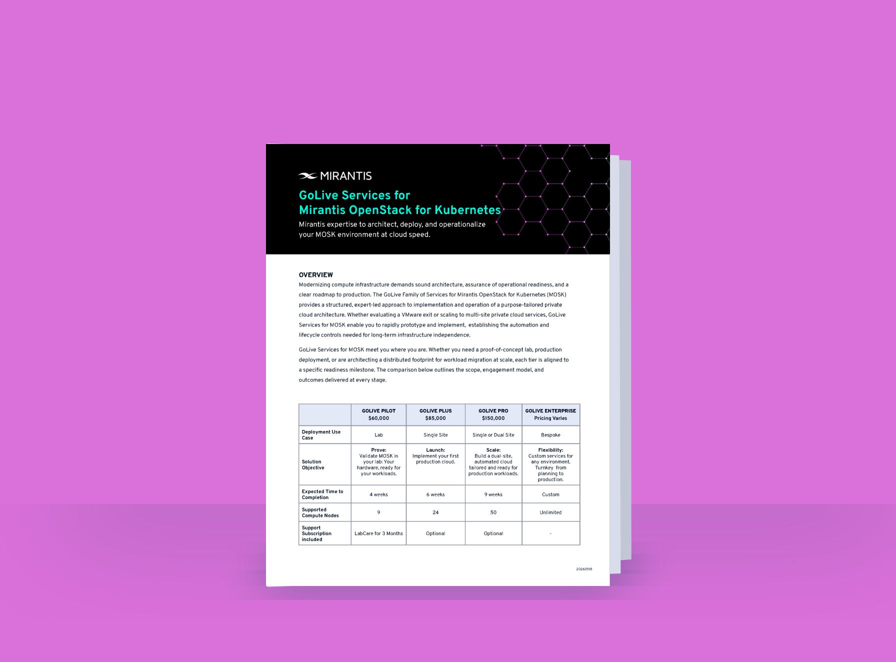 Document titled "GoLive Services for Mirantis OpenStack for Kubernetes" on a purple background, featuring an overview and comparison table.