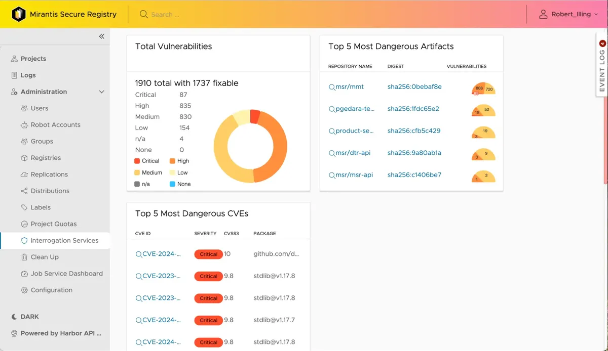 Dashboard showing vulnerability data with charts and tables, including total vulnerabilities, top dangerous artifacts, and CVEs.