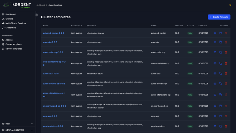 Dashboard displaying a list of cluster templates with details like name, provider, version, status, created date, and action buttons.