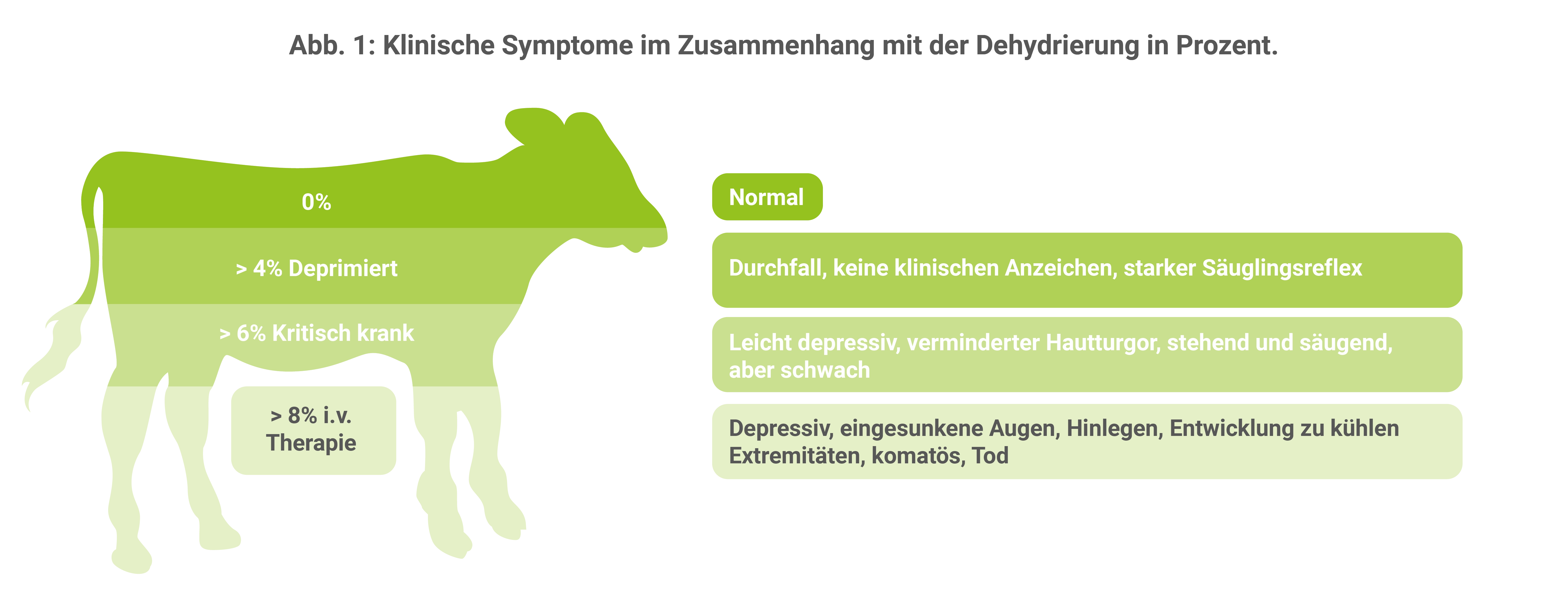 Abb 1 Mehr als nur Wasser