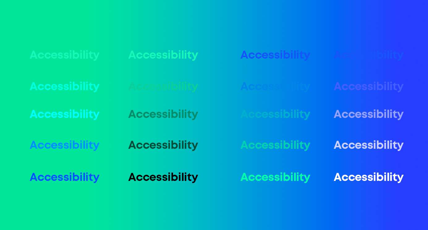 The word 'Accessibility' multiple times, some easy to read, some hard.