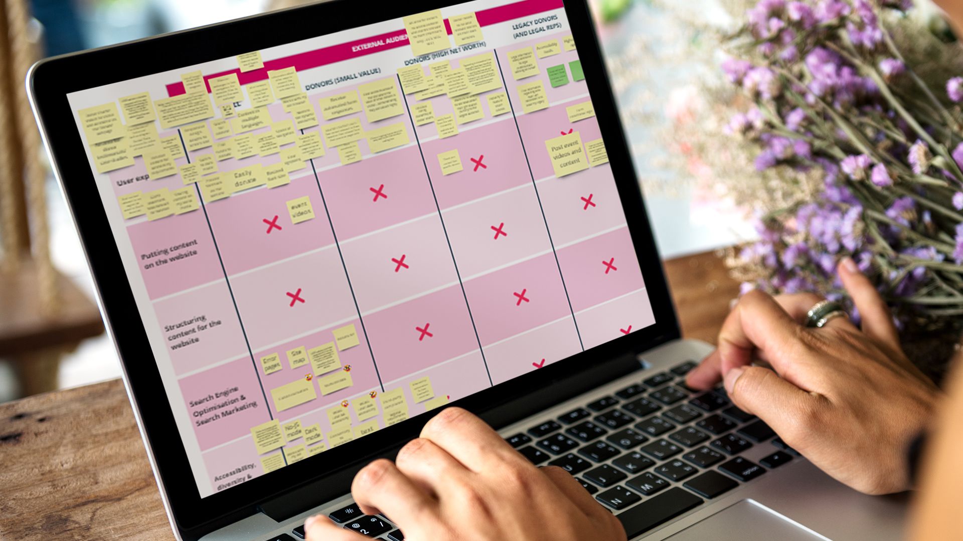 An online whiteboard on a laptop screen.
