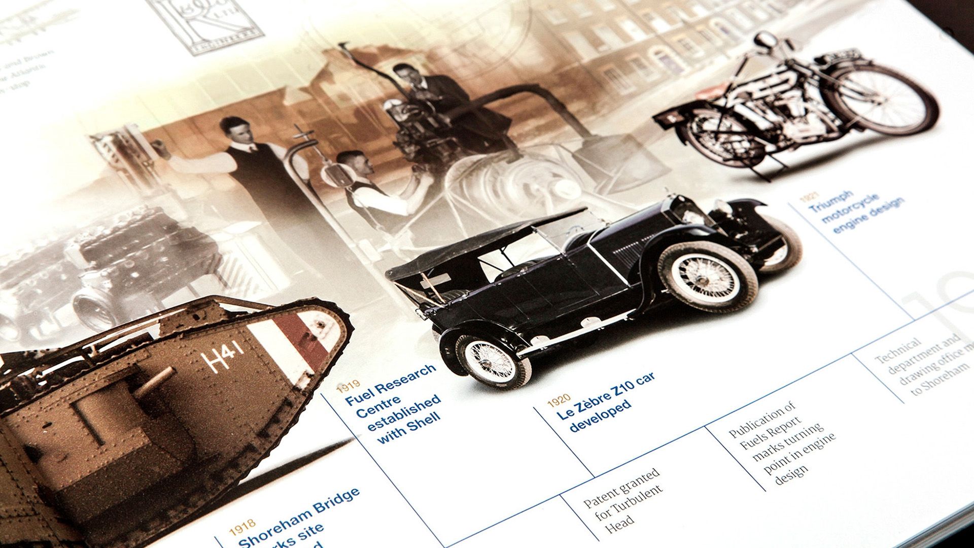 The Ricardo centenary timeline graphic.