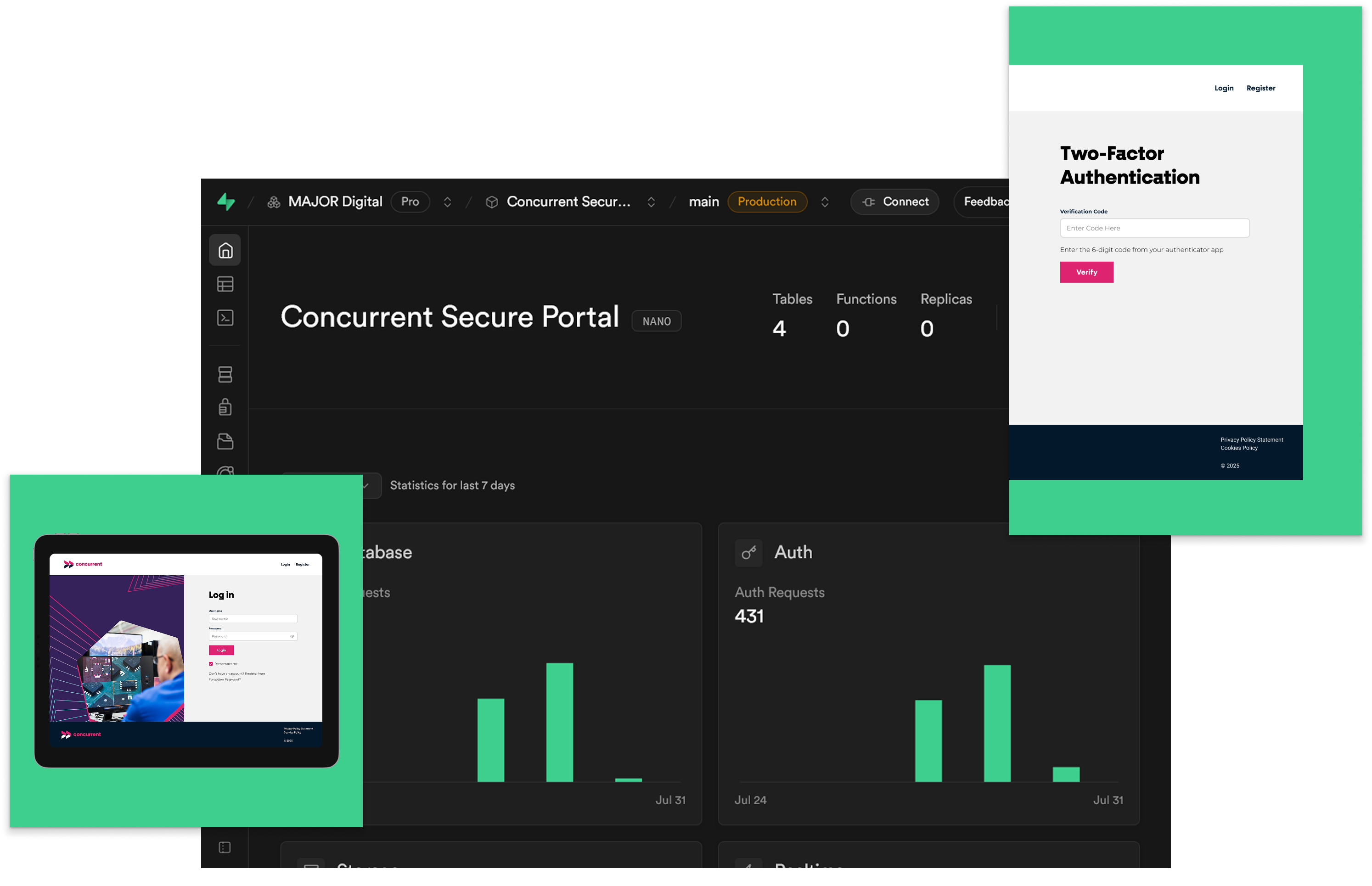 Dashboard showing "Concurrent Secure Portal" with graphs, alongside a tablet displaying a login screen and a phone with a two-factor authentication prompt.
