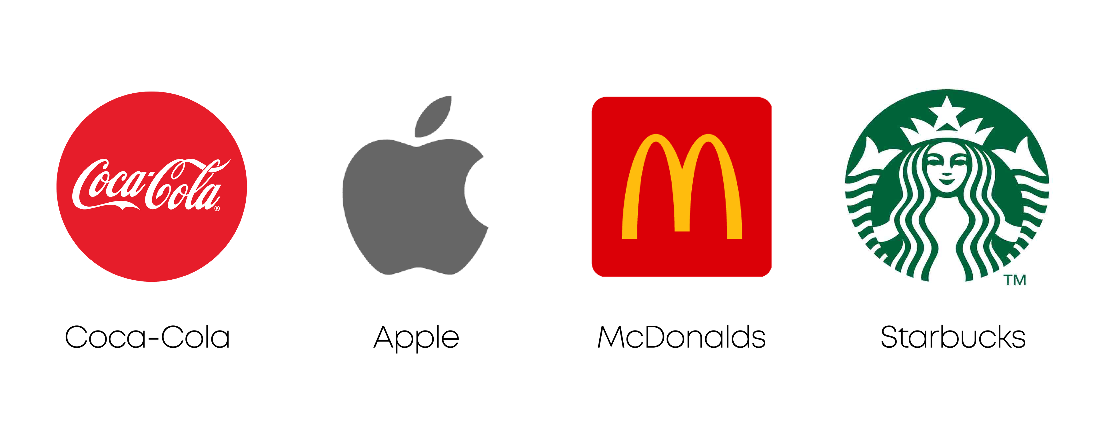 Coke, Apple, McDonlads and Starbucks logos in a line