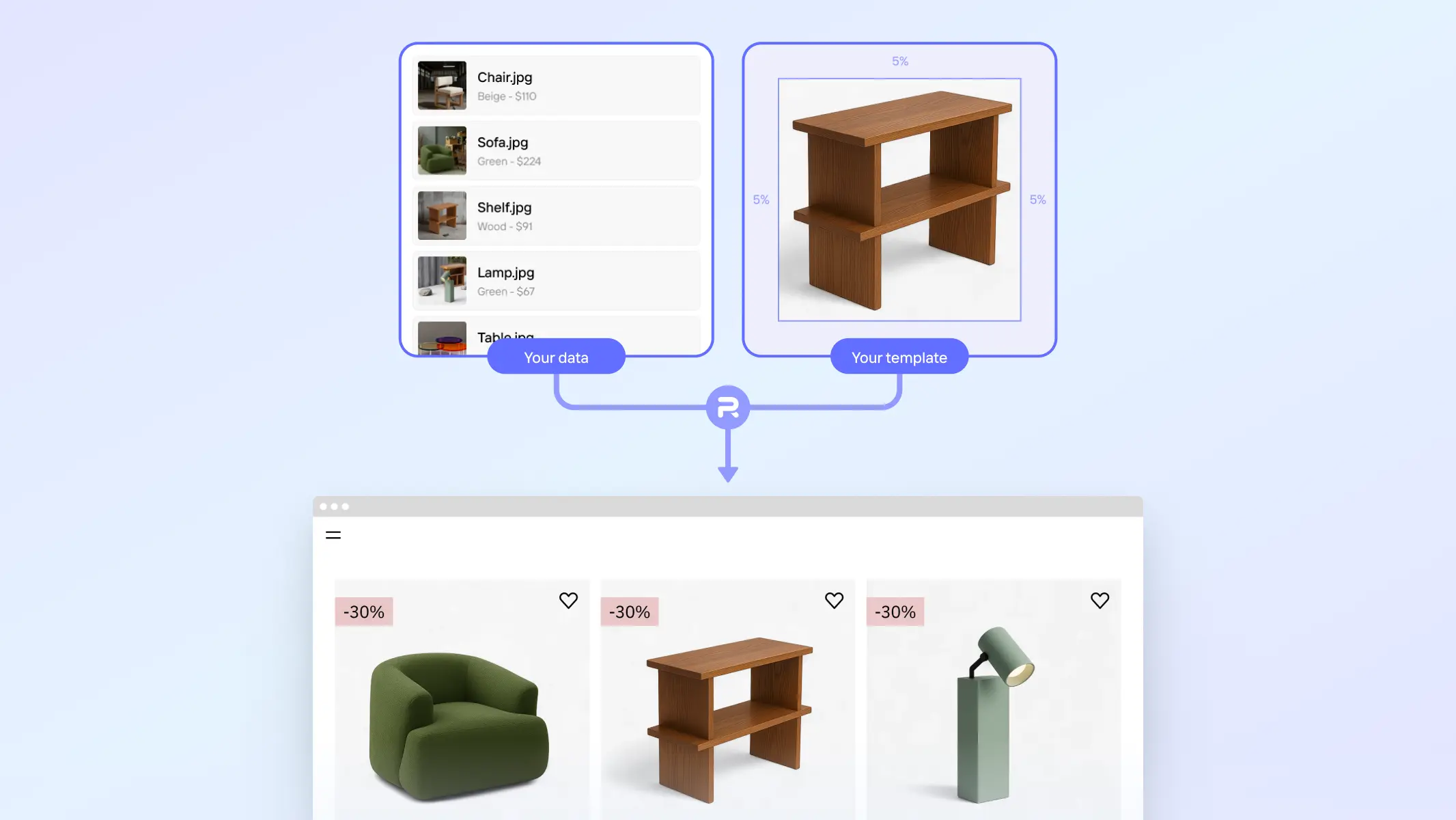 How to use Photoroom's API to scale AI product photography | Photoroom