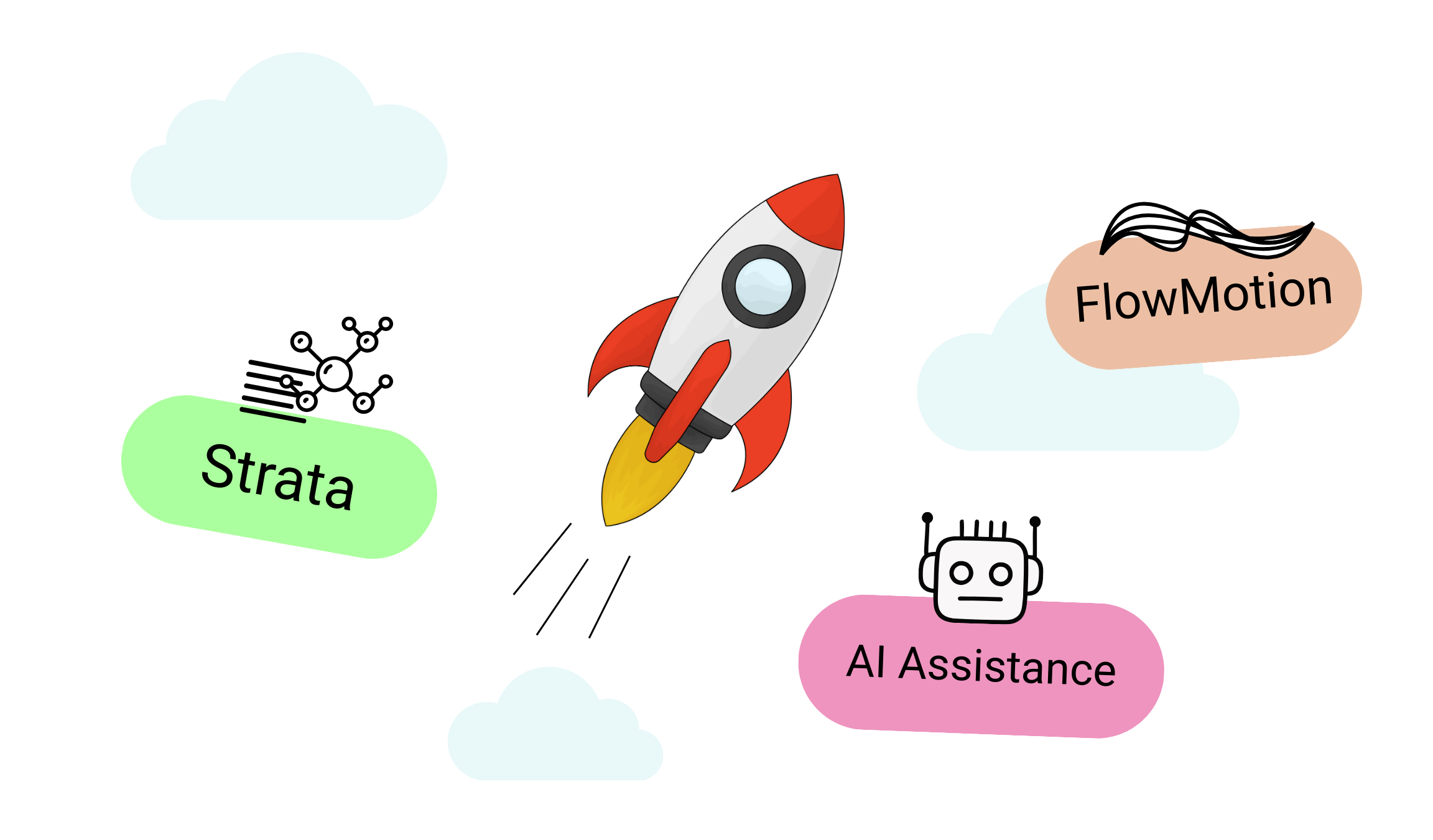 Storyblok: Strata, AI Assistance und FlowMotion Rakete fliegt gen Himmel. Daneben drei farbige Flecken mit der Beschriftung Strata, FlowMotion und AI Assistance