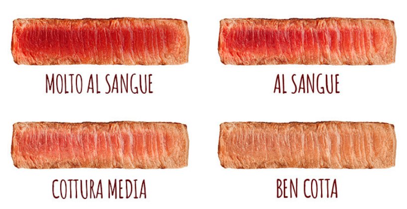 Gradi di cottura della carne