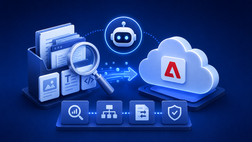 Desktop folders, magnifying glass, and cloud with Adobe logo connected, symbolizing data analysis and cloud storage. Robot head icon above.